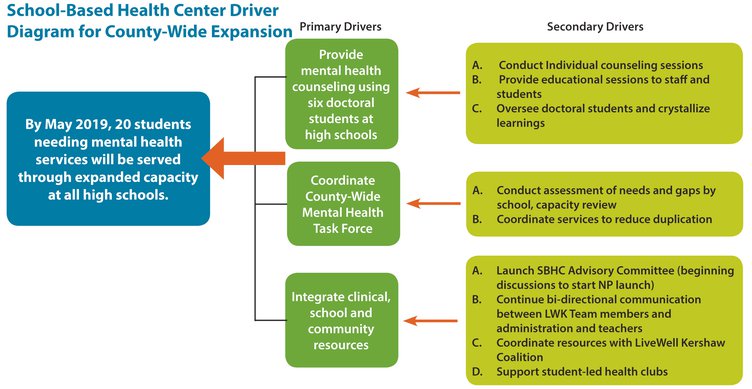 School Board - Diagram (Web).jpg